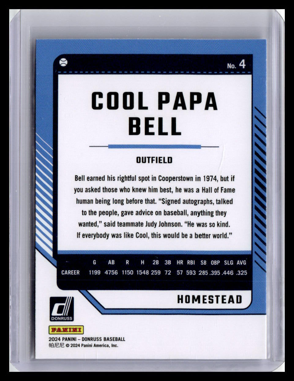 2024 Donruss #4 Cool Papa Bell