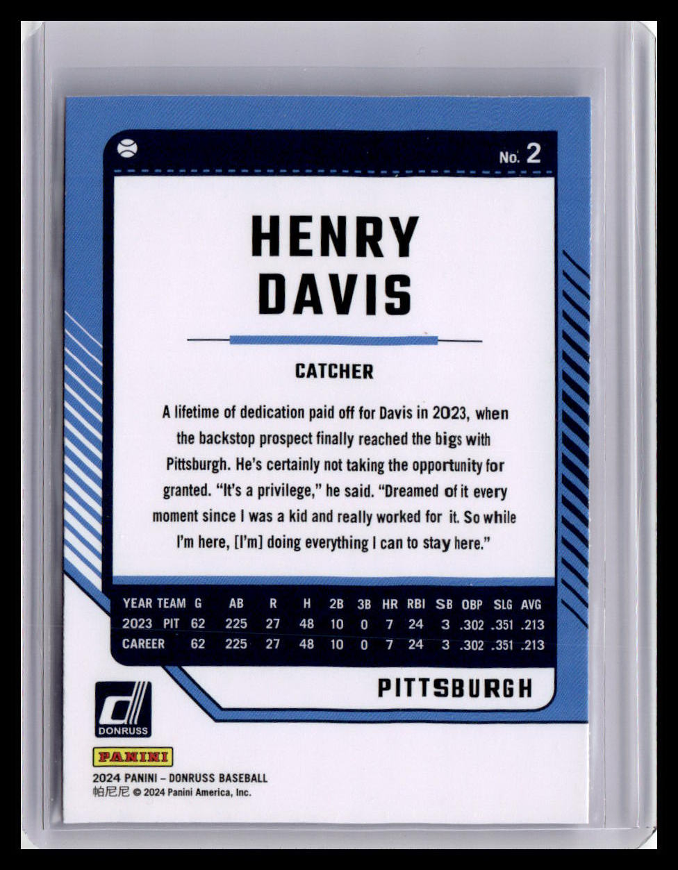 2024 Donruss #2 Henry Davis