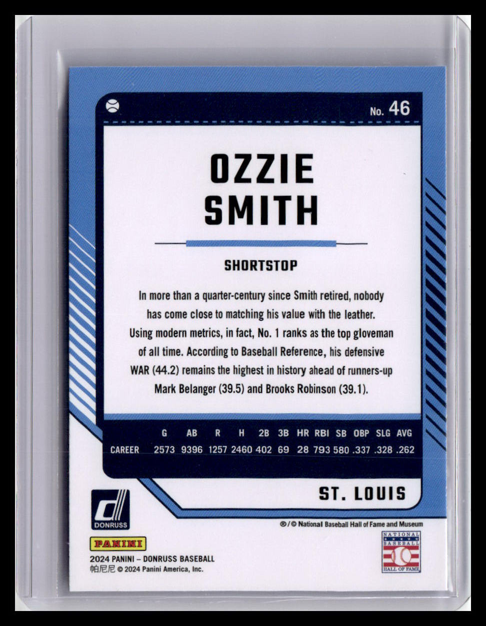 2024 Donruss #46 Ozzie Smith