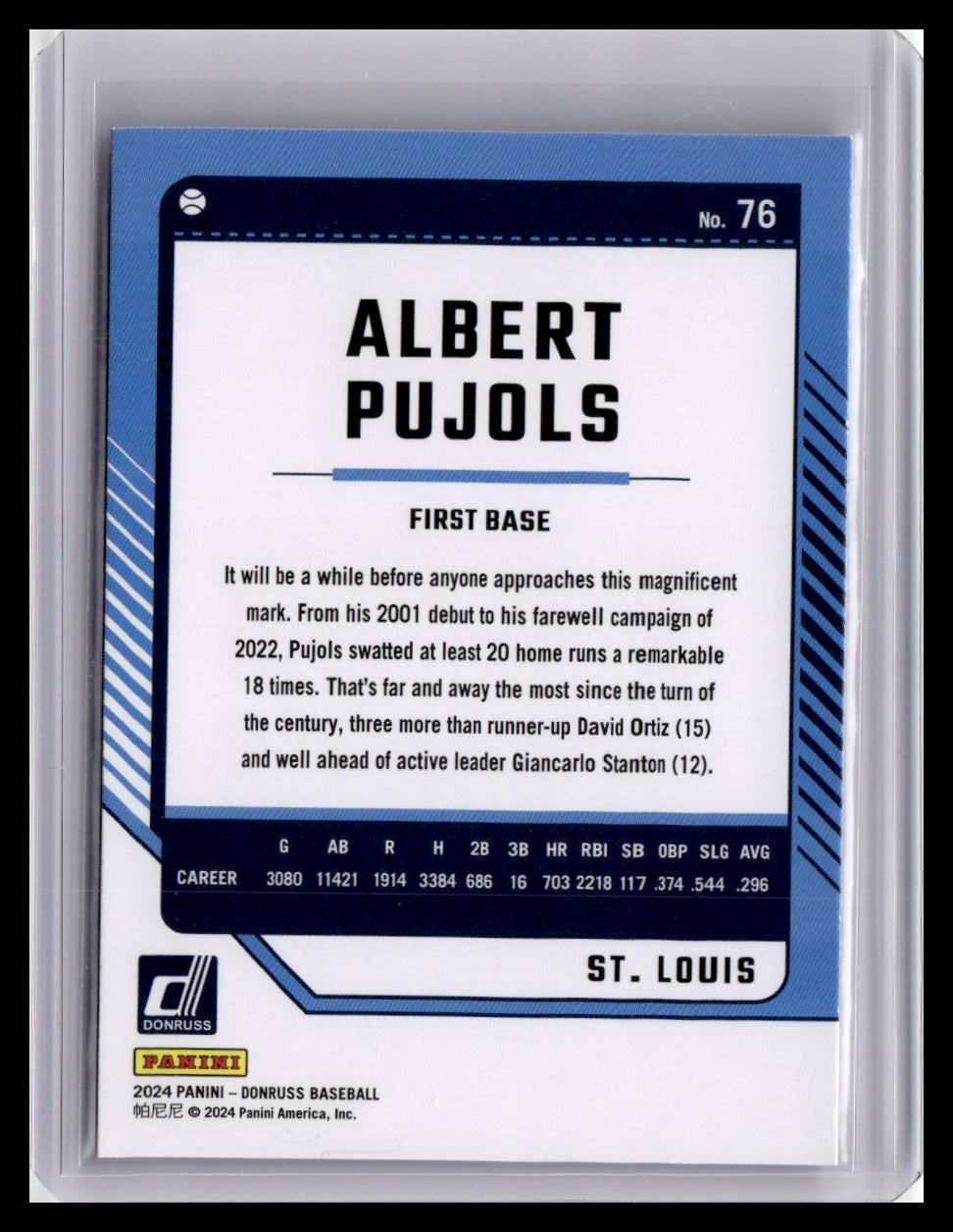 2024 Donruss #76 Albert Pujols