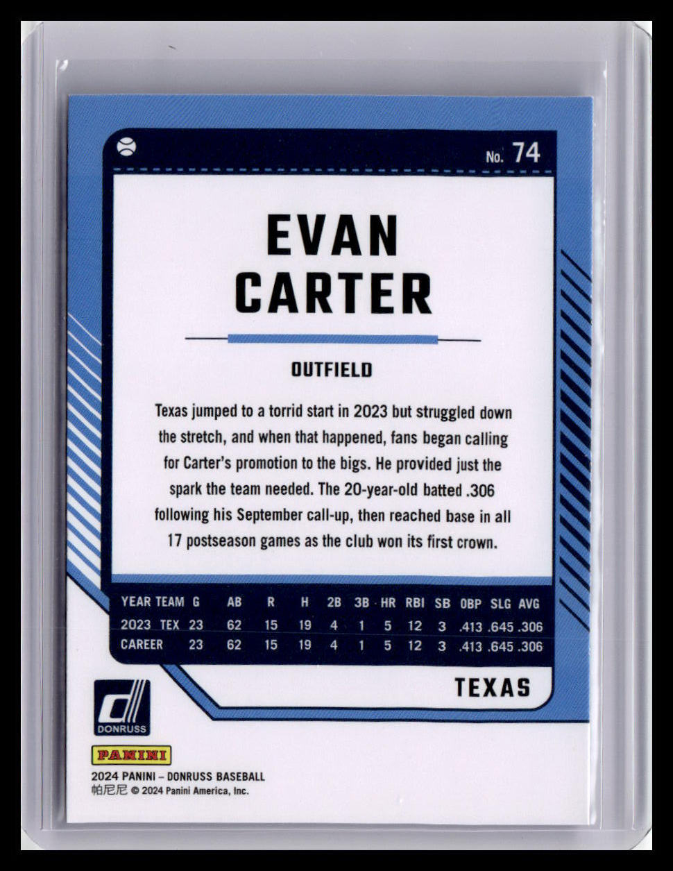 2024 Donruss #74 Evan Carter