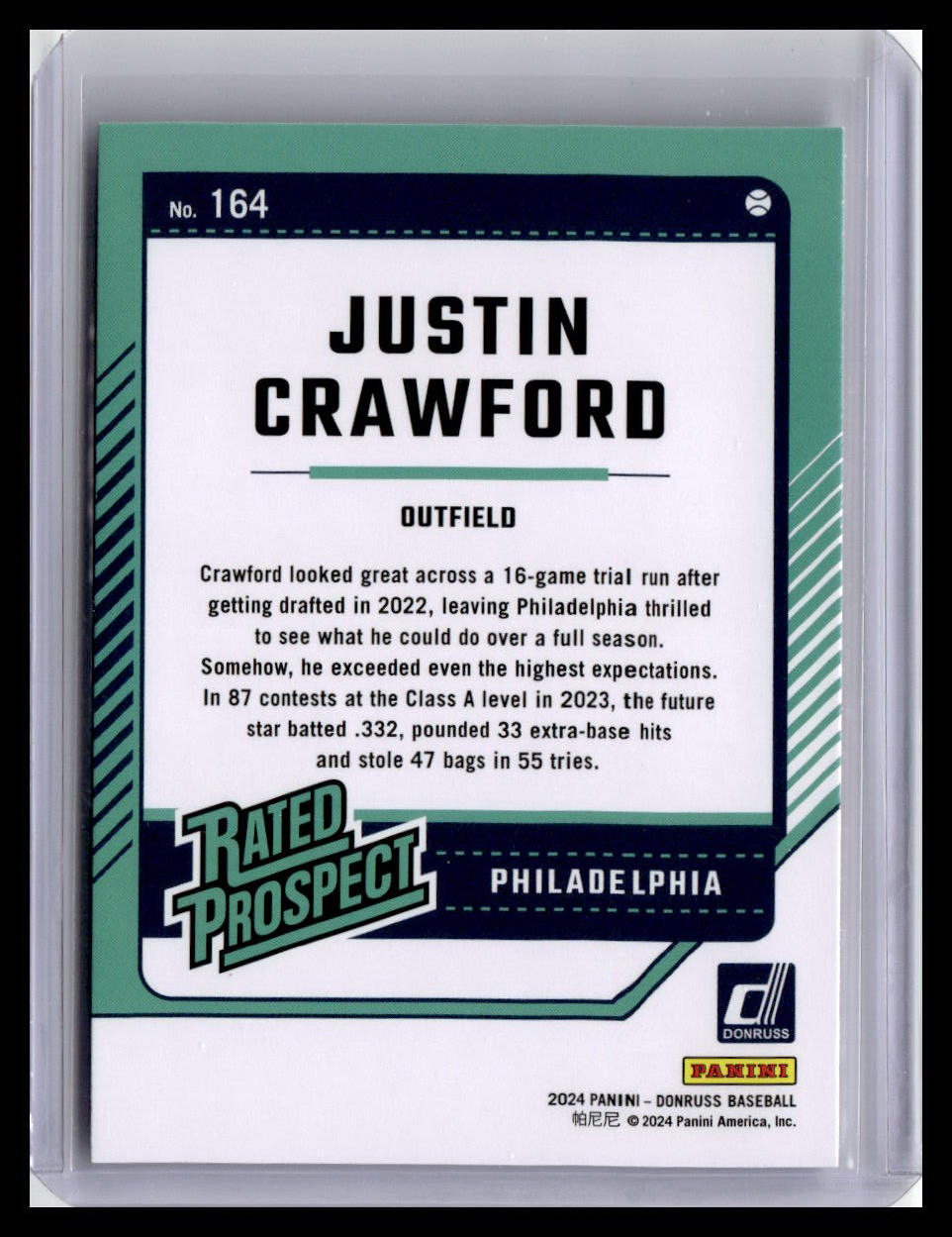 2024 Donruss #164 Justin Crawford Rated Prospect
