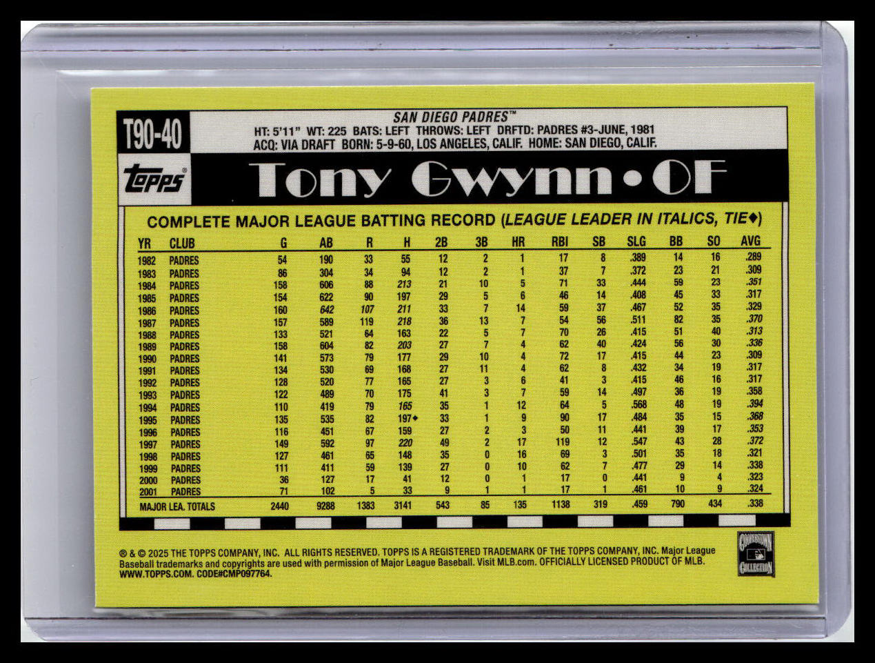 2025 Topps #T90-40 Tony Gwynn 1990 Topps Baseball 35th Anniversary (Series 1)