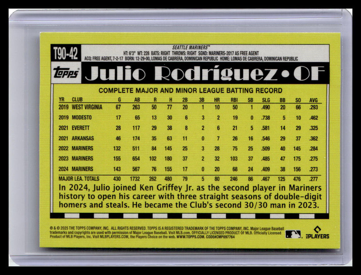2025 Topps #T90-42 Julio Rodríguez 1990 Topps 35th Anniversary (Series 1) 1