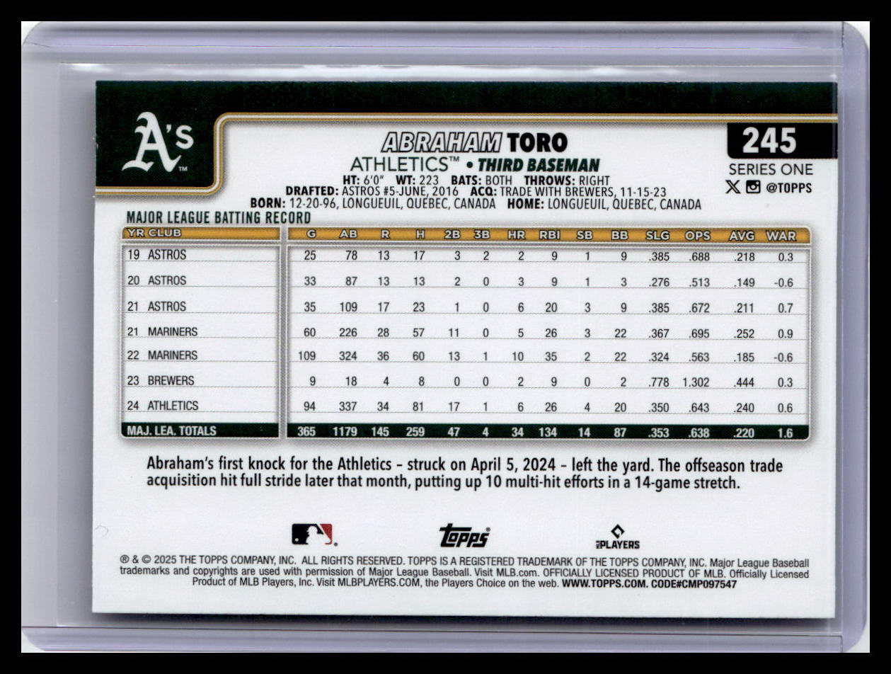 2025 Topps #245 Abraham Toro Silver Crackle Foilboard