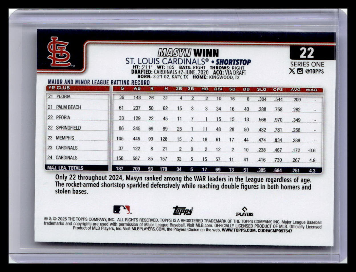 2025 Topps #22 Masyn Winn Silver Crackle Foilboard