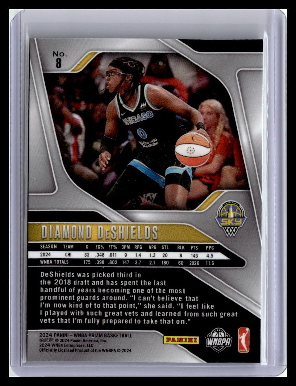 2024 Panini Prizm WNBA #8 Diamond DeShields