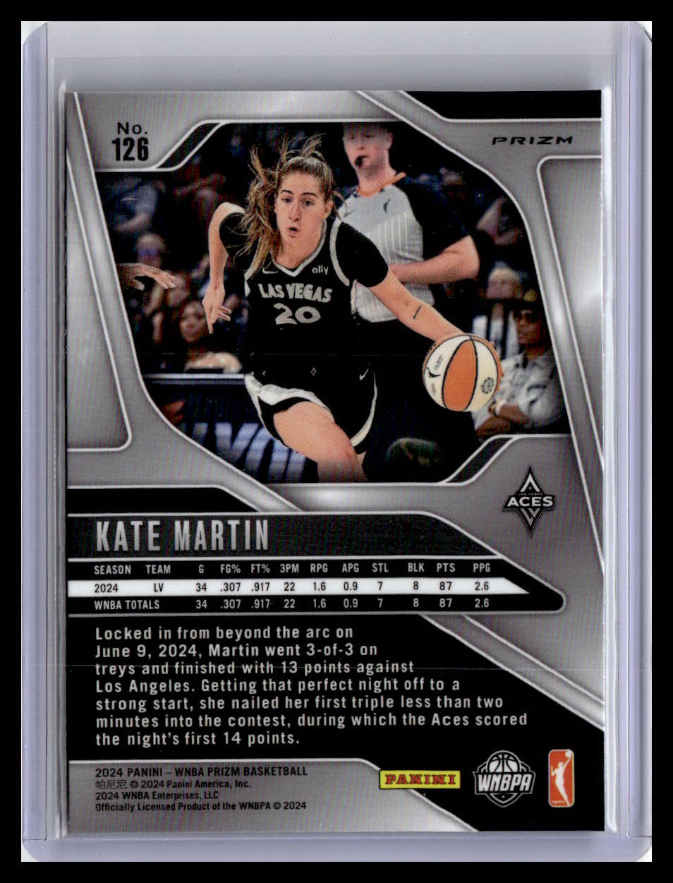 2024 Panini Prizm WNBA #126 Kate Martin (RC) Blue Velocity Prizms