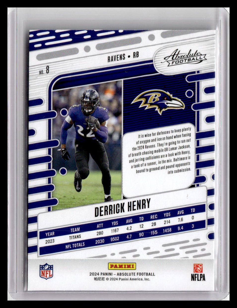 2024 Panini Absolute #8 Derrick Henry