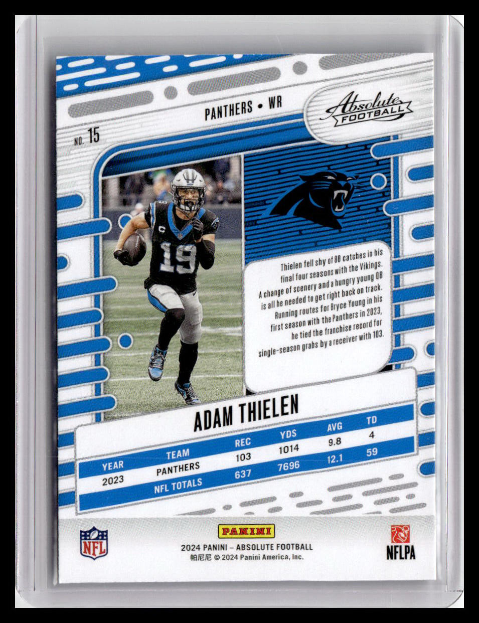 2024 Panini Absolute #15 Adam Thielen