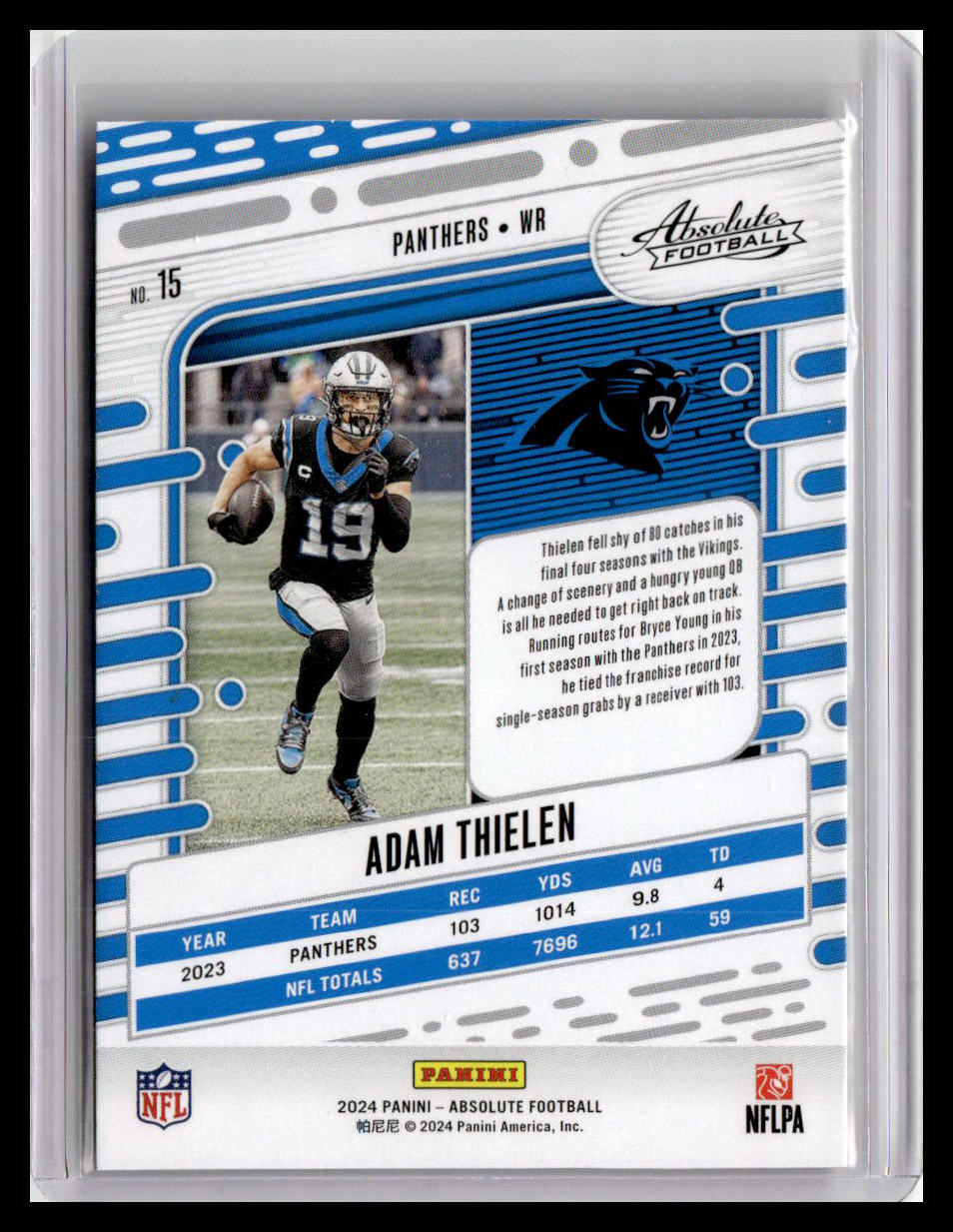 2024 Panini Absolute #15 Adam Thielen Red & Blue Foil