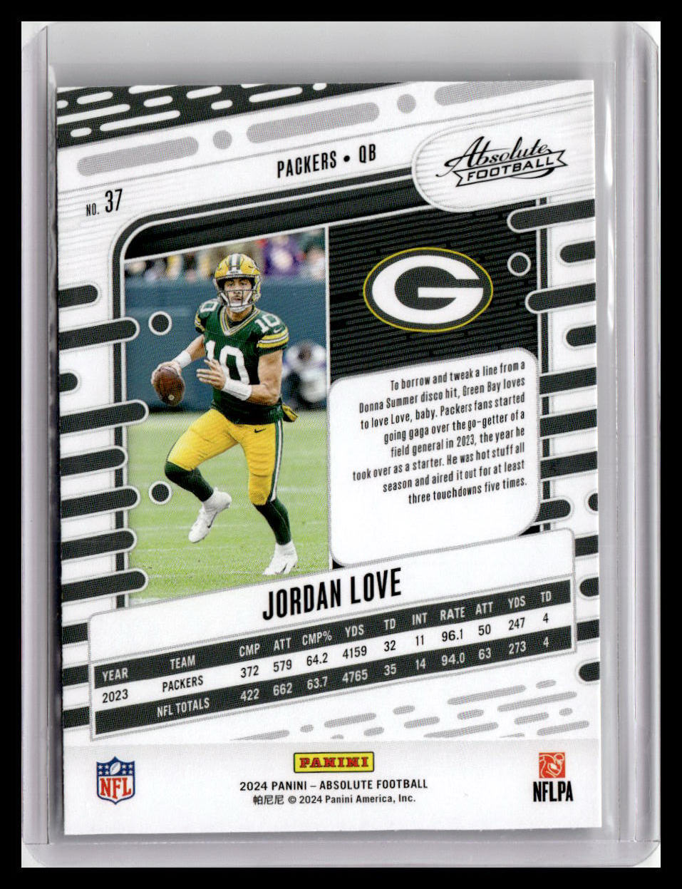 2024 Panini Absolute #37 Jordan Love