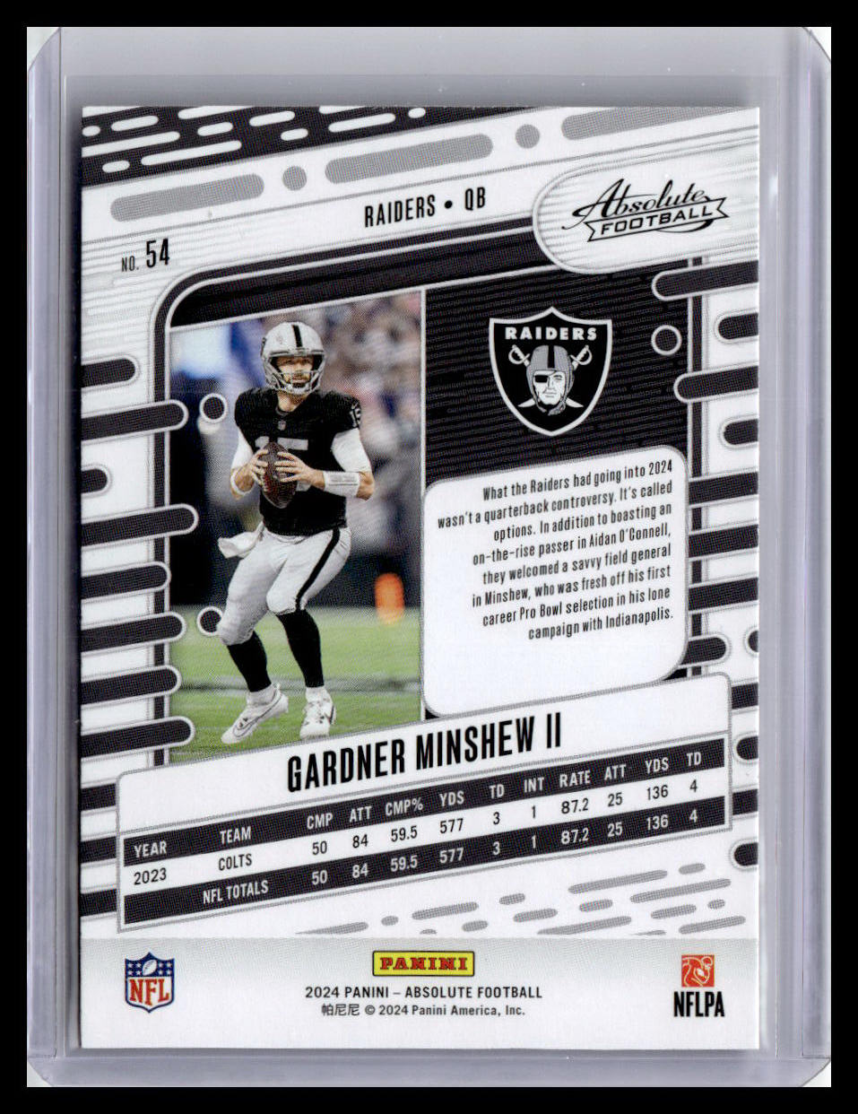2024 Panini Absolute #54 Gardner Minshew II Red & Blue Foil