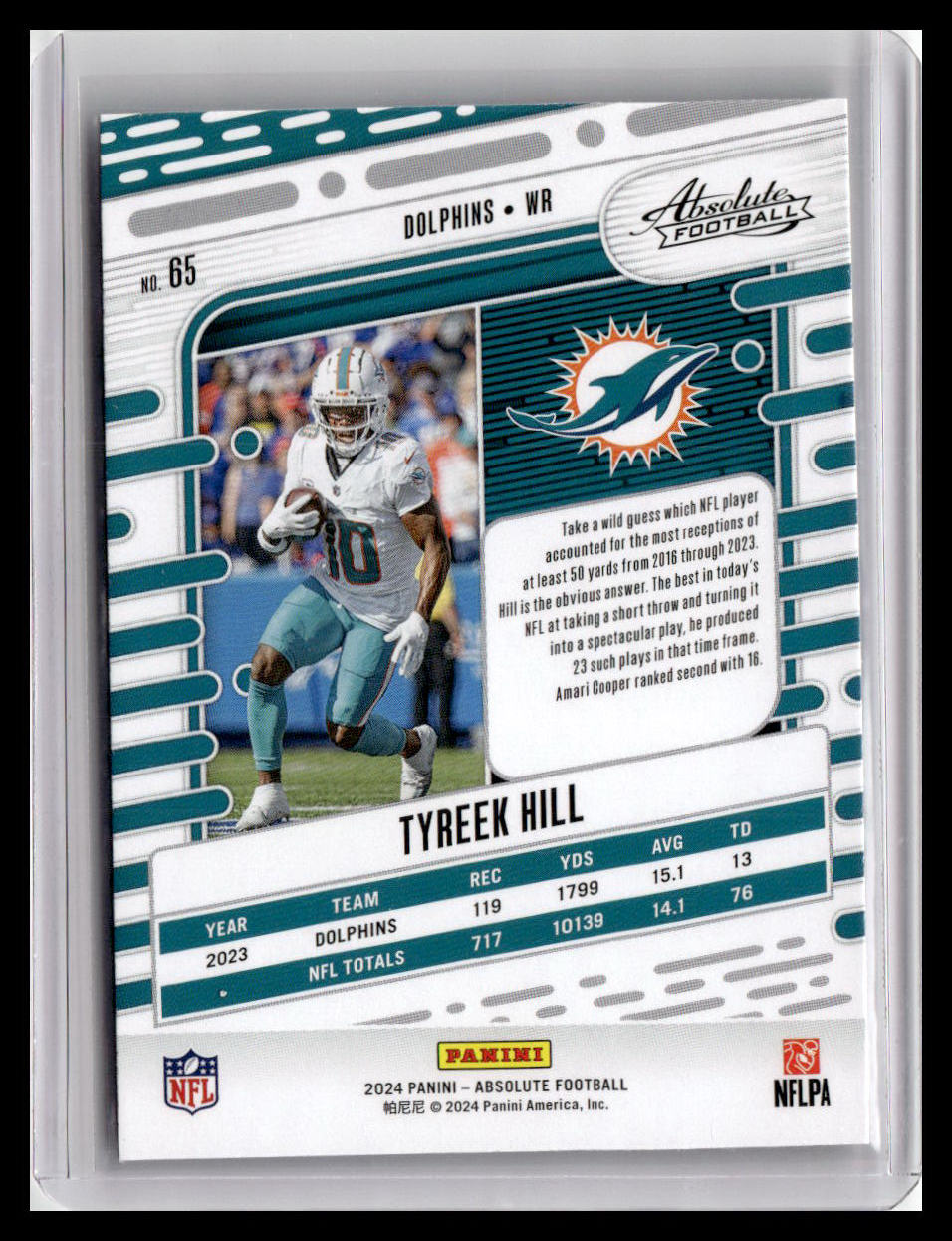 2024 Panini Absolute #65 Tyreek Hill