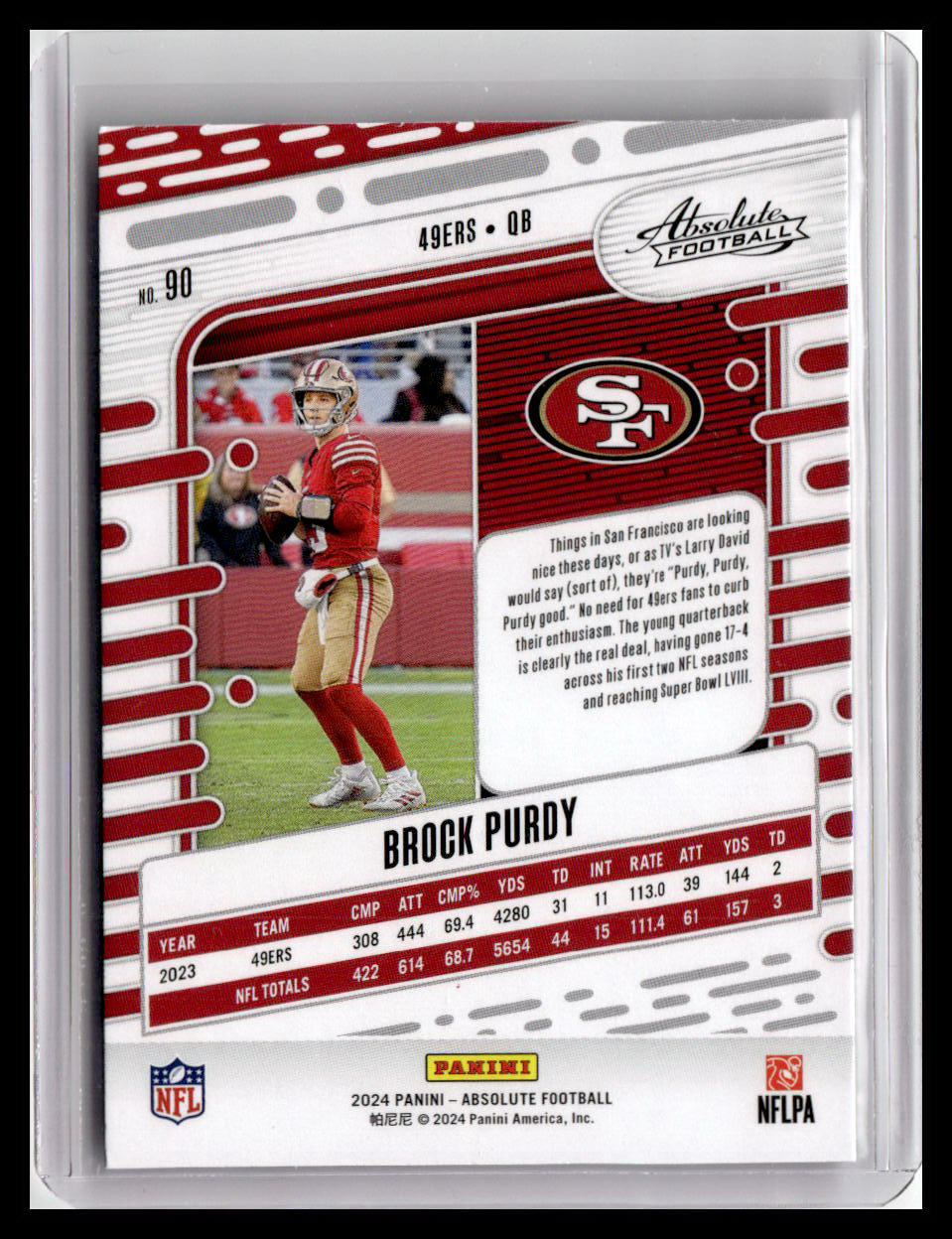 2024 Panini Absolute #90 Brock Purdy