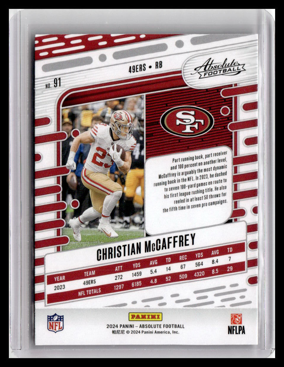 2024 Panini Absolute #91 Christian McCaffrey Red/White/Blue Kaleidoscope 1