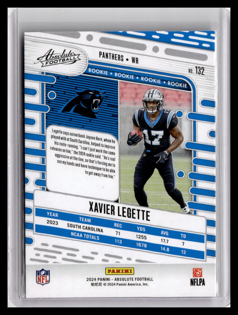 2024 Panini Absolute #132 Xavier Legette (RC) Red & Blue Foil