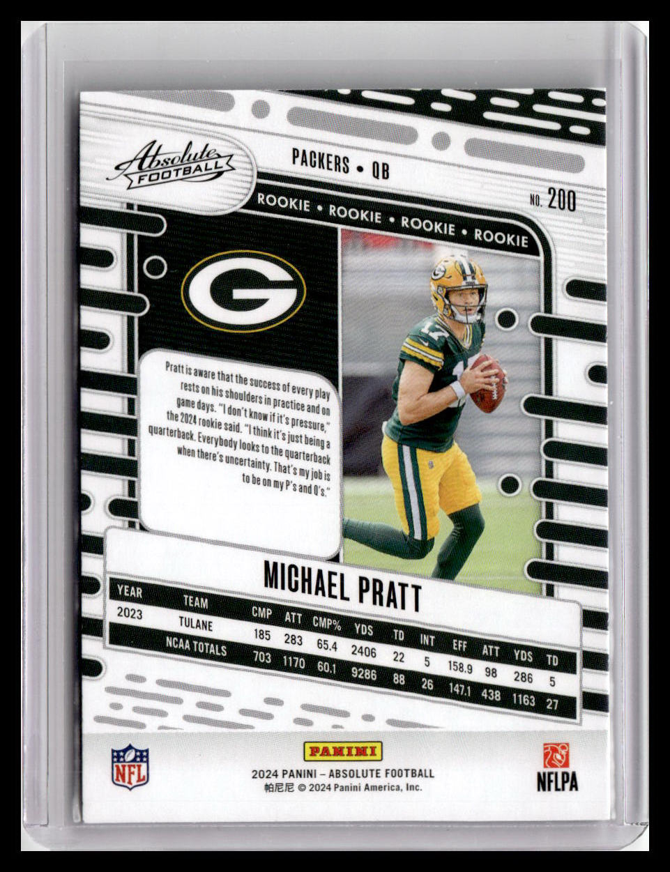 2024 Panini Absolute #200 Michael Pratt (RC)