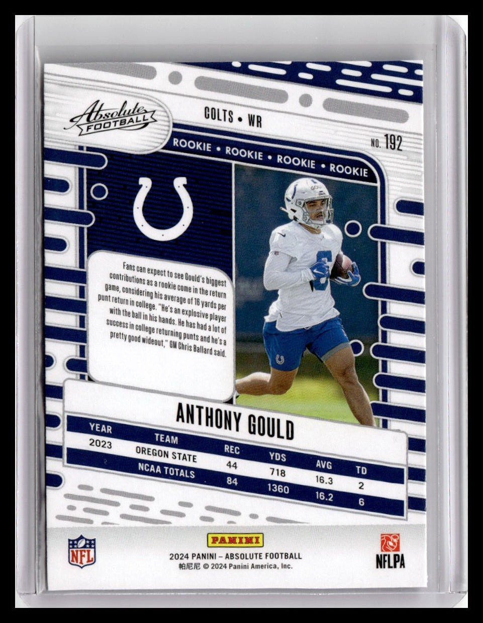2024 Panini Absolute #192 Anthony Gould (RC)