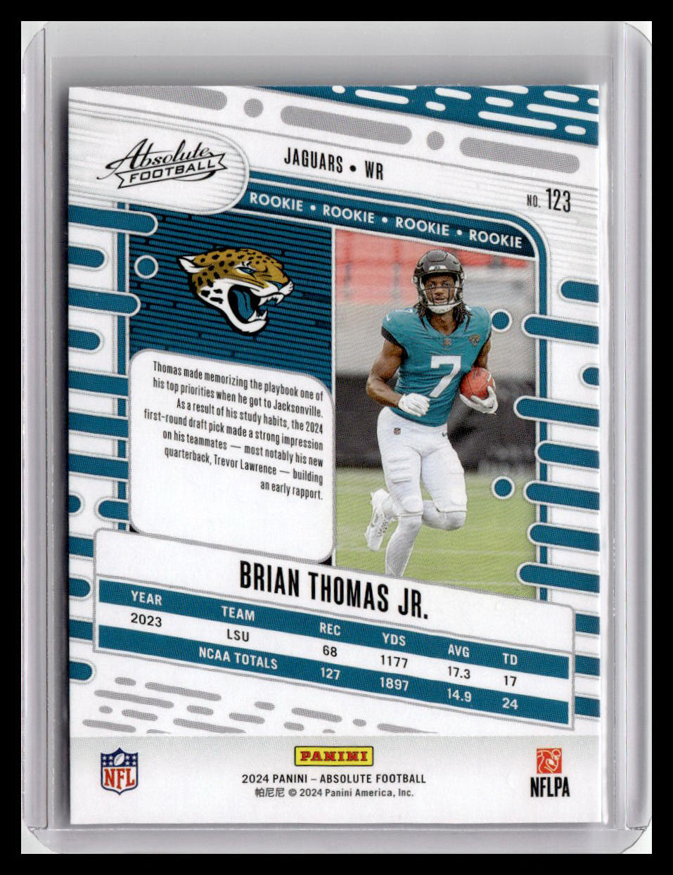 2024 Panini Absolute #123 Brian Thomas Jr. (RC)