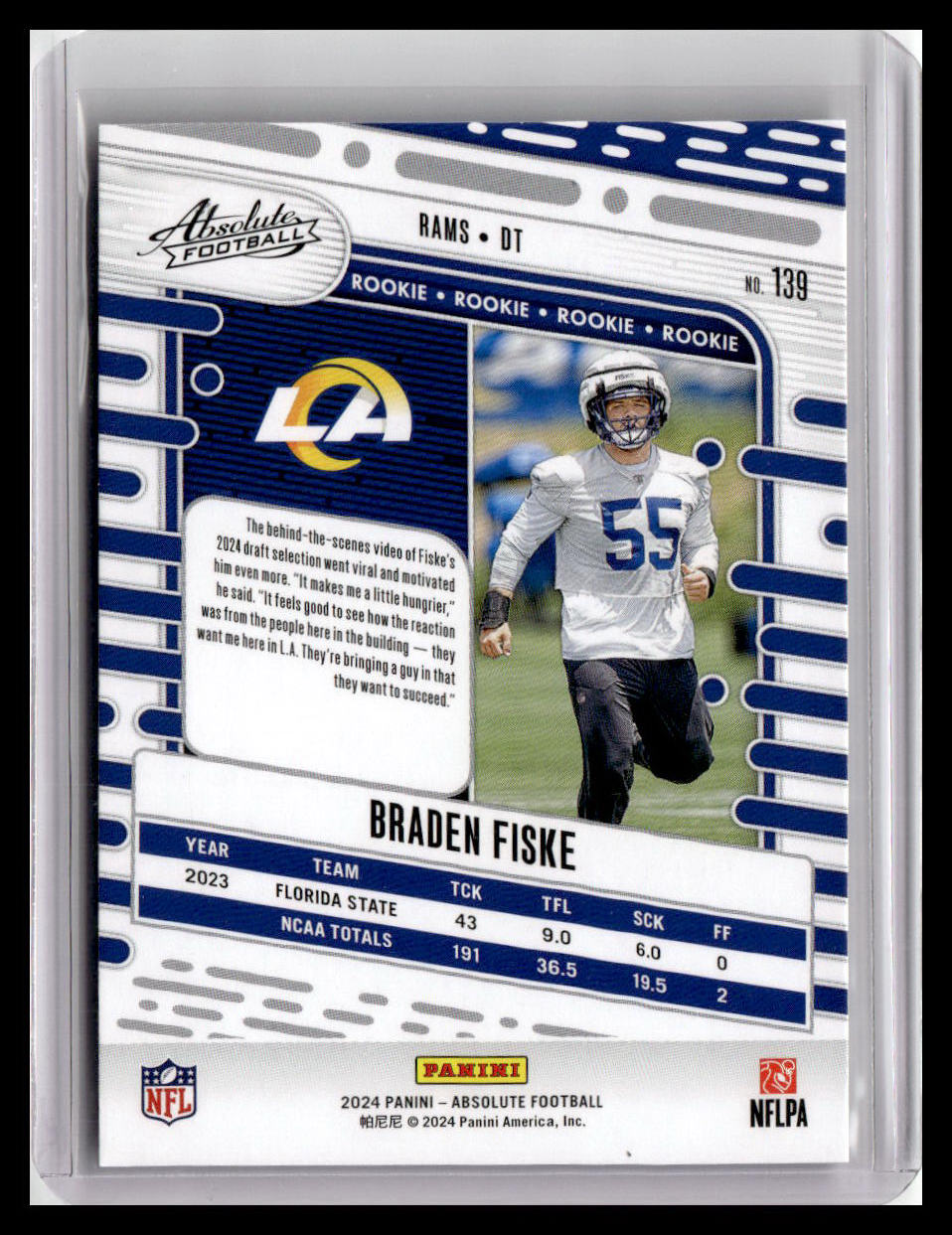 2024 Panini Absolute #139 Braden Fiske (RC)