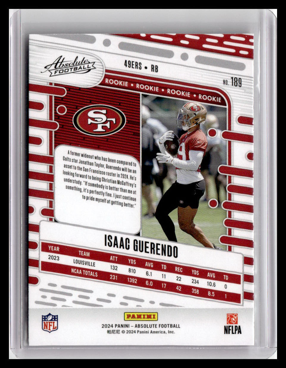 2024 Panini Absolute #189 Isaac Guerendo (RC)