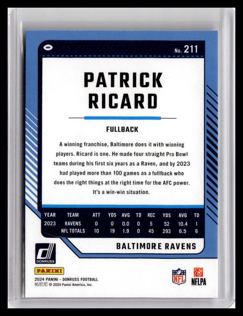 2024 Donruss #211 Patrick Ricard