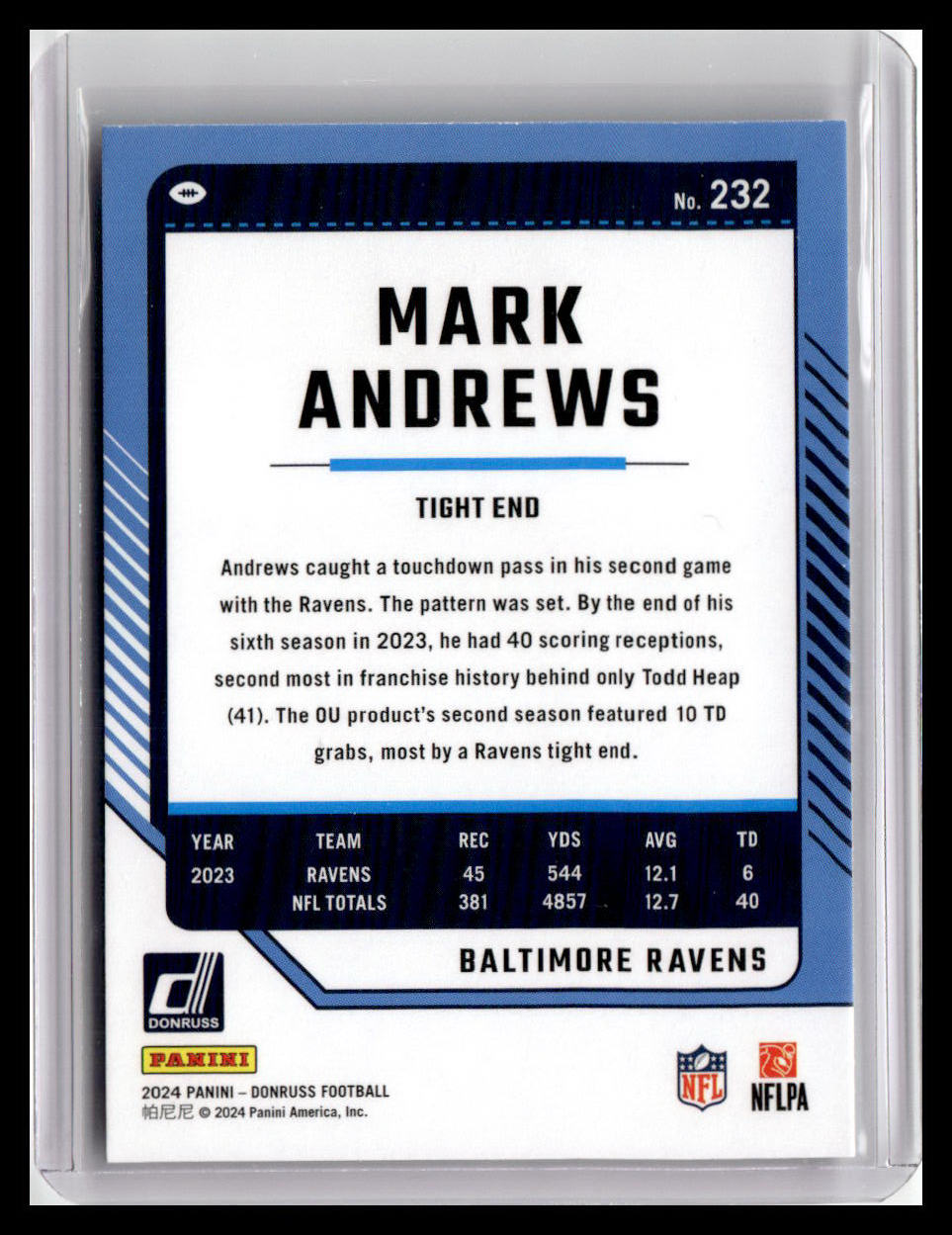 2024 Donruss #232 Mark Andrews