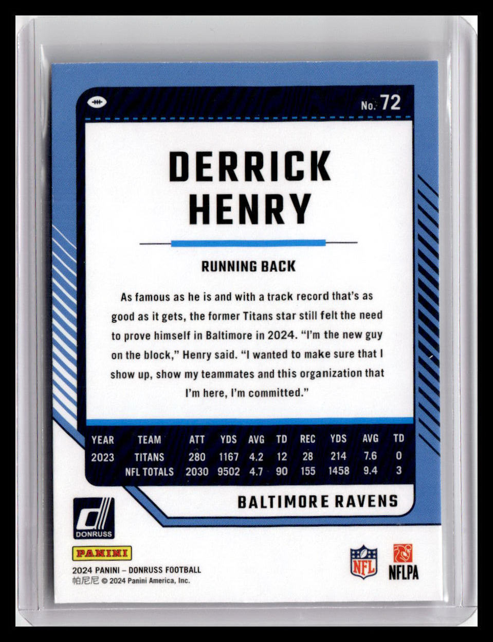 2024 Donruss #72 Derrick Henry