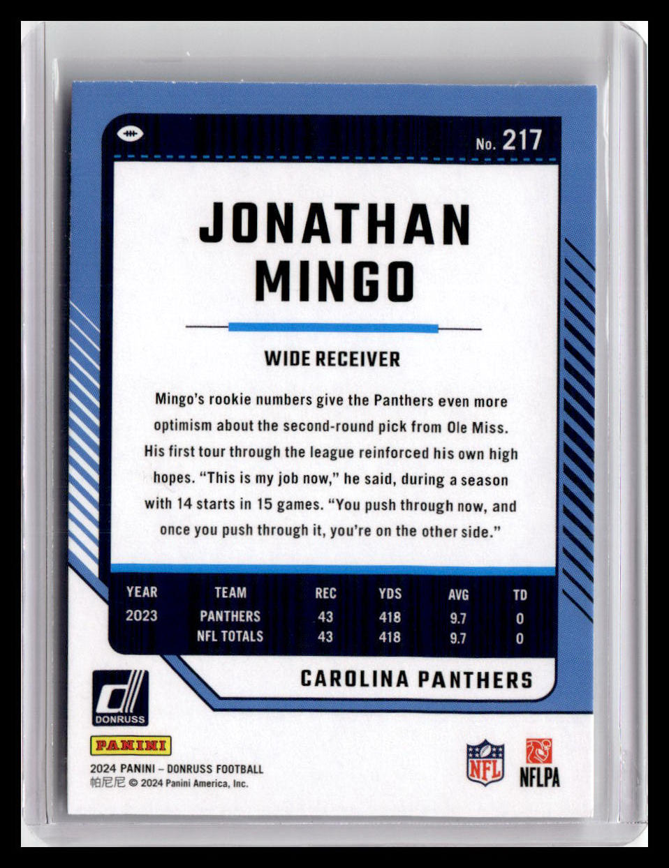 2024 Donruss #217 Jonathan Mingo