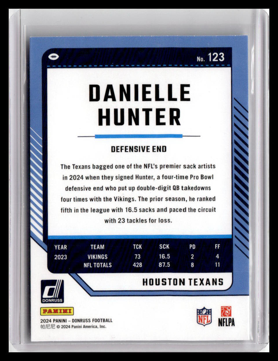 2024 Donruss #123 Danielle Hunter