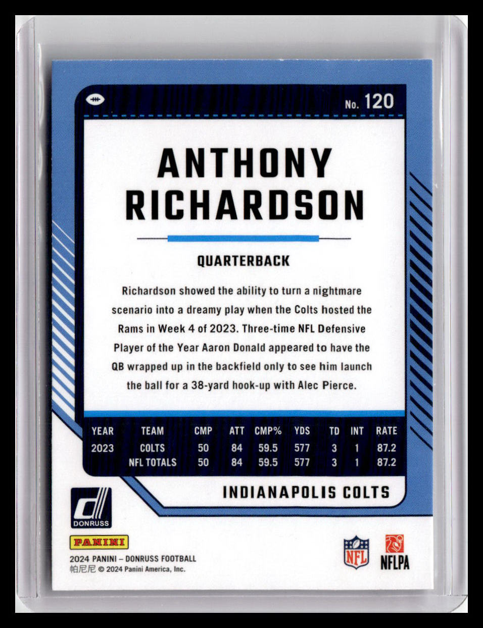 2024 Donruss #120 Anthony Richardson