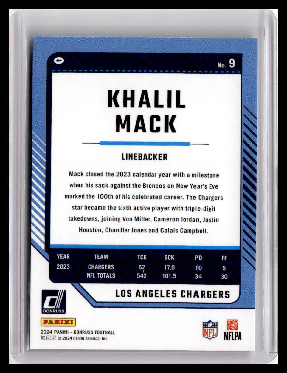 2024 Donruss #9 Khalil Mack