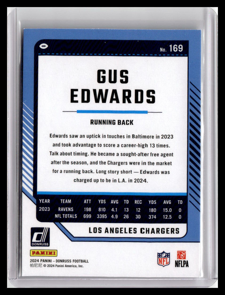 2024 Donruss #169 Gus Edwards