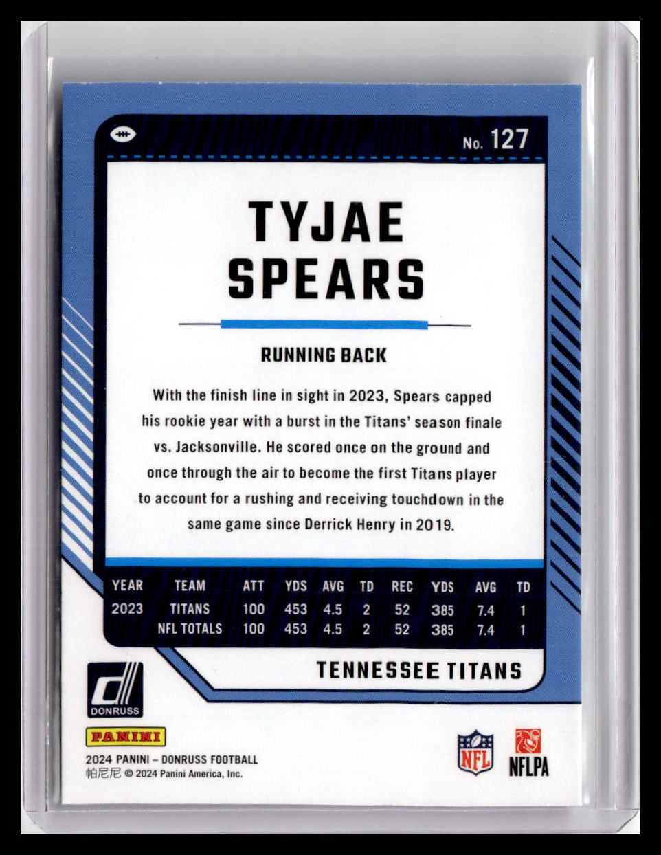 2024 Donruss #127 Tyjae Spears
