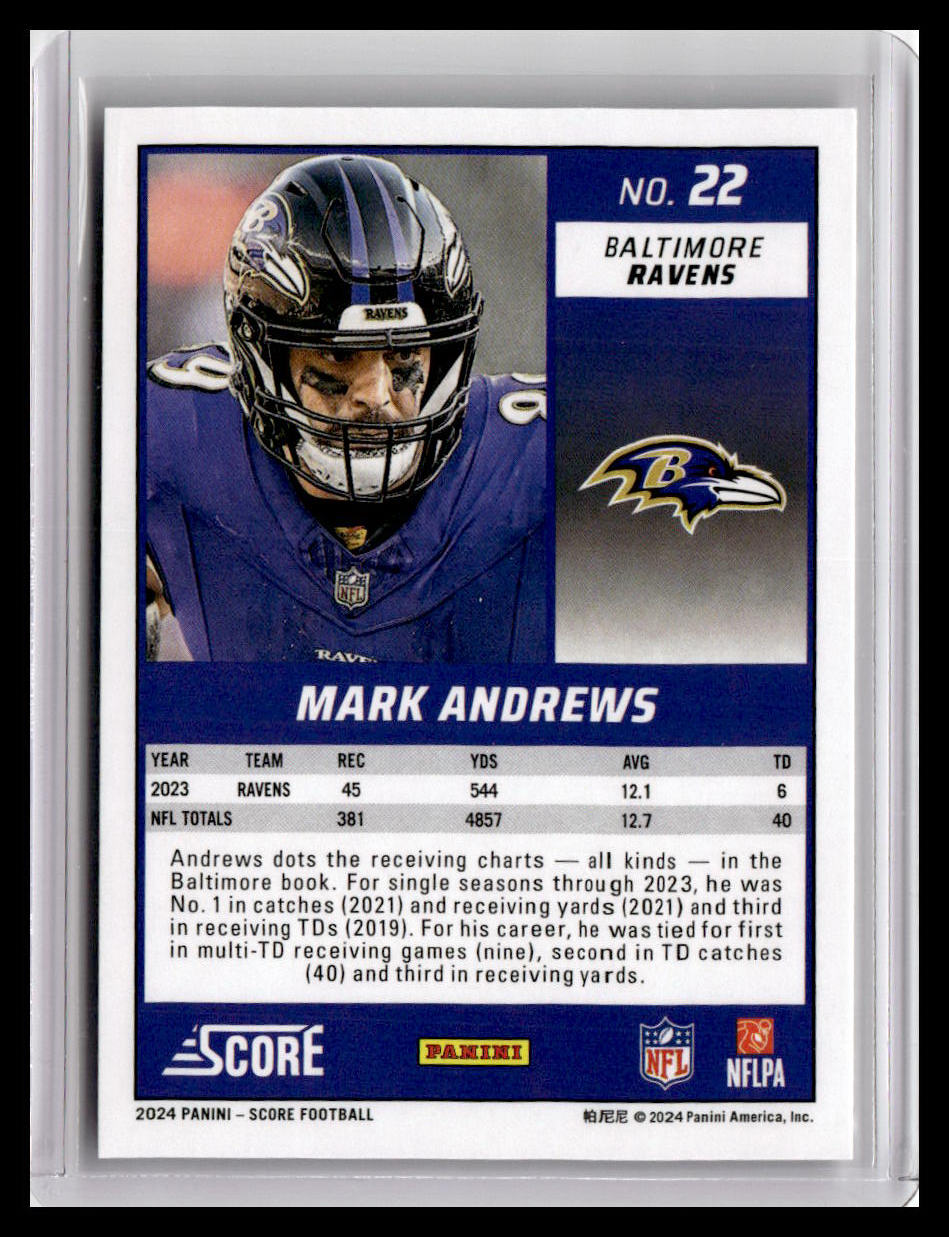 2024 Score #22 Mark Andrews