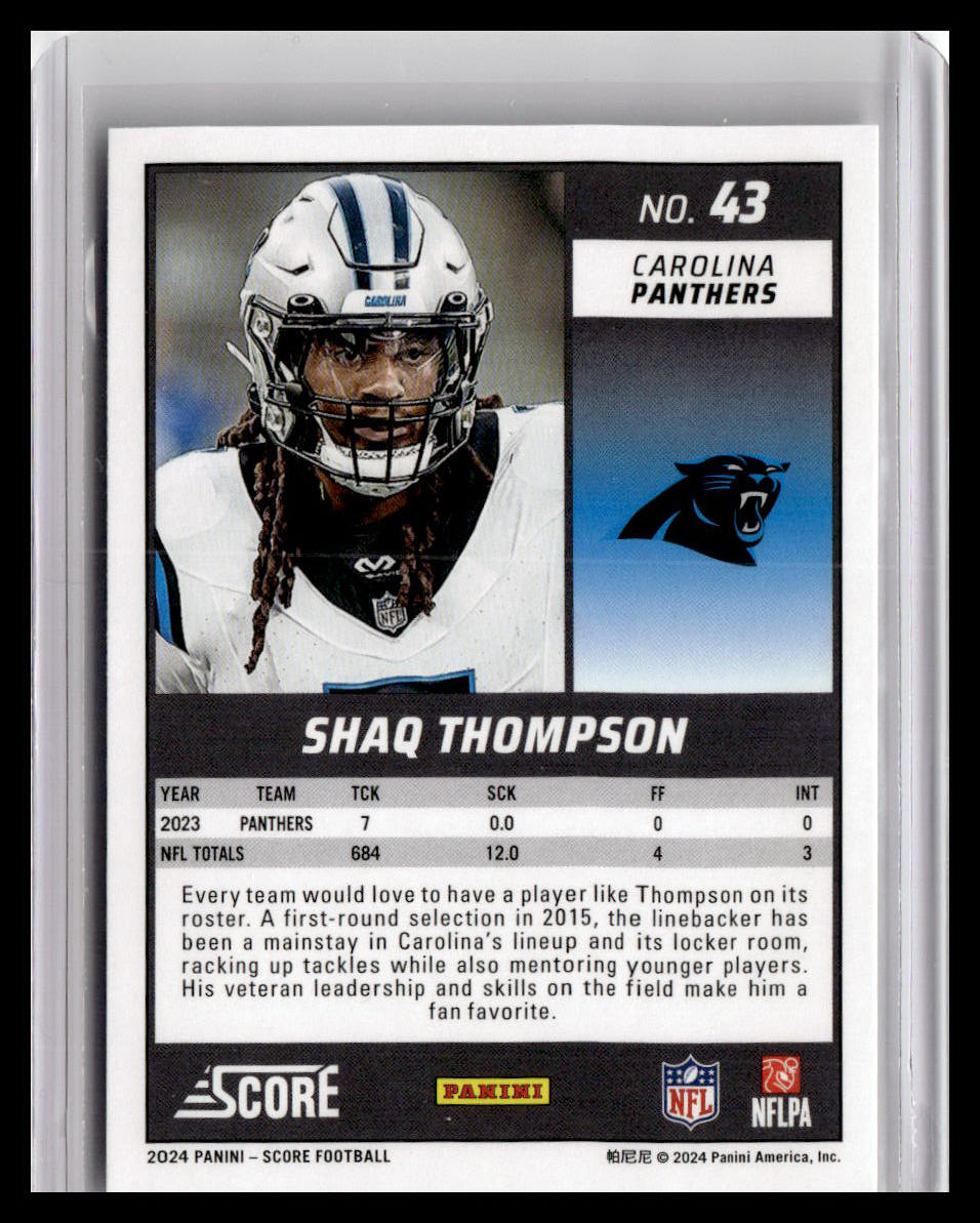 2024 Score #43 Shaq Thompson