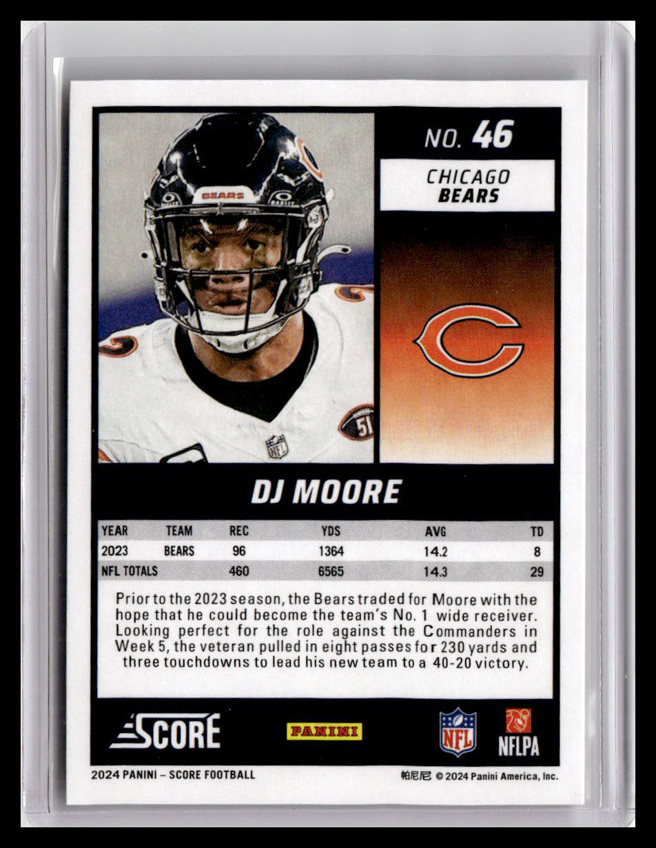 2024 Score #46 DJ Moore