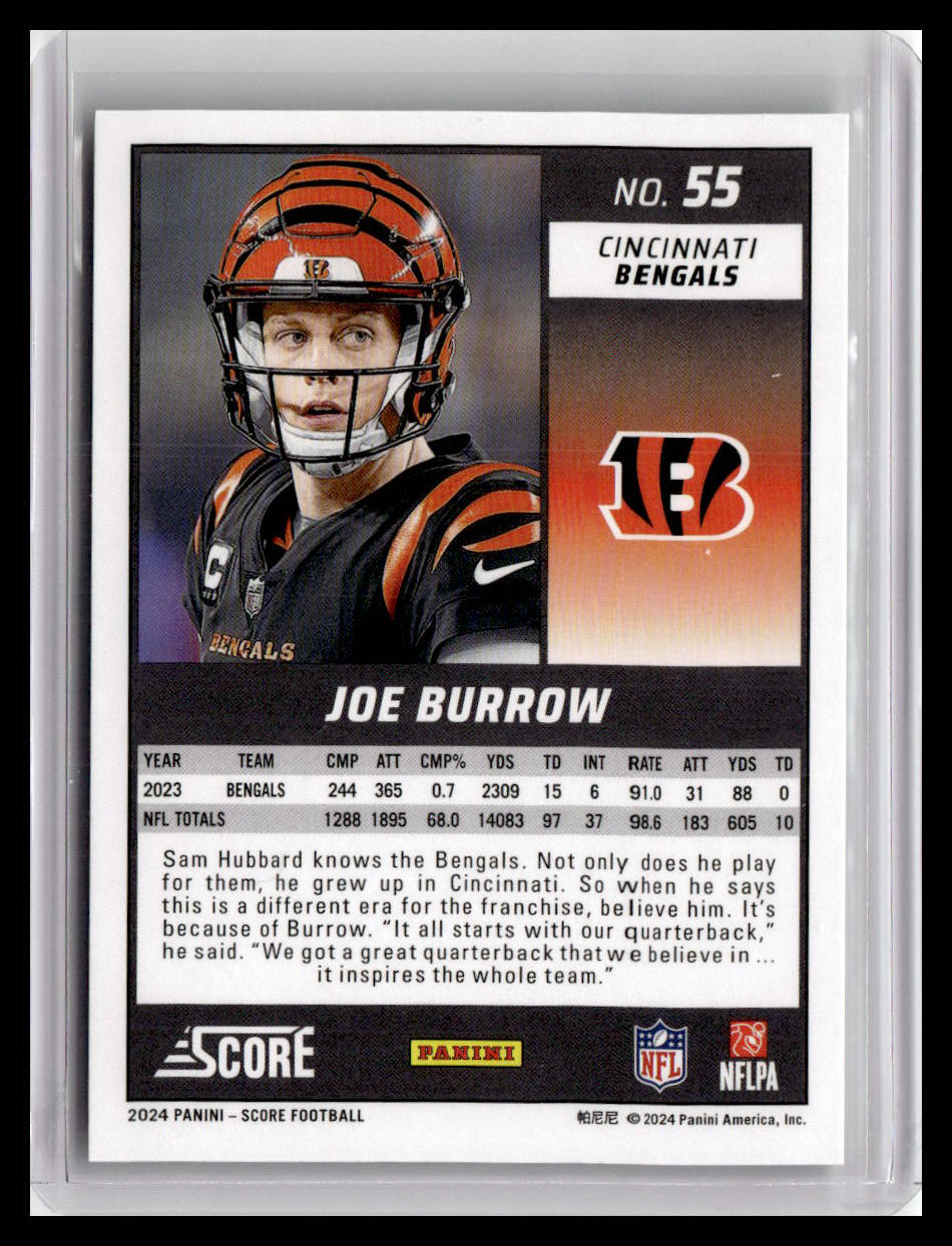 2024 Score #55 Joe Burrow