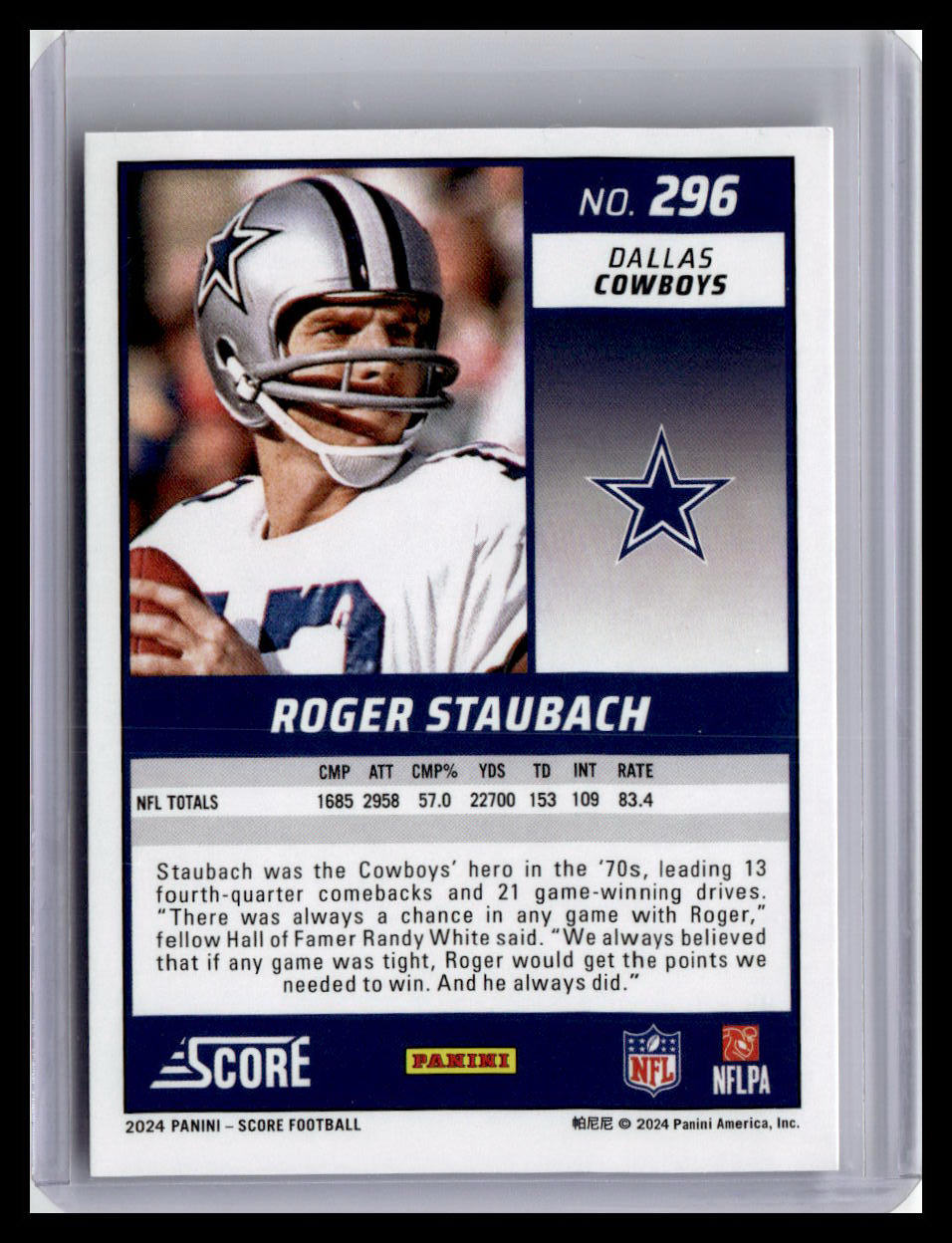 2024 Score #296 Roger Staubach
