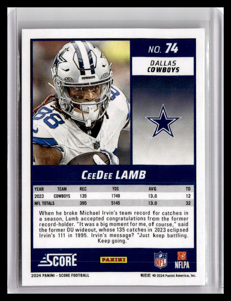 2024 Score #74 CeeDee Lamb