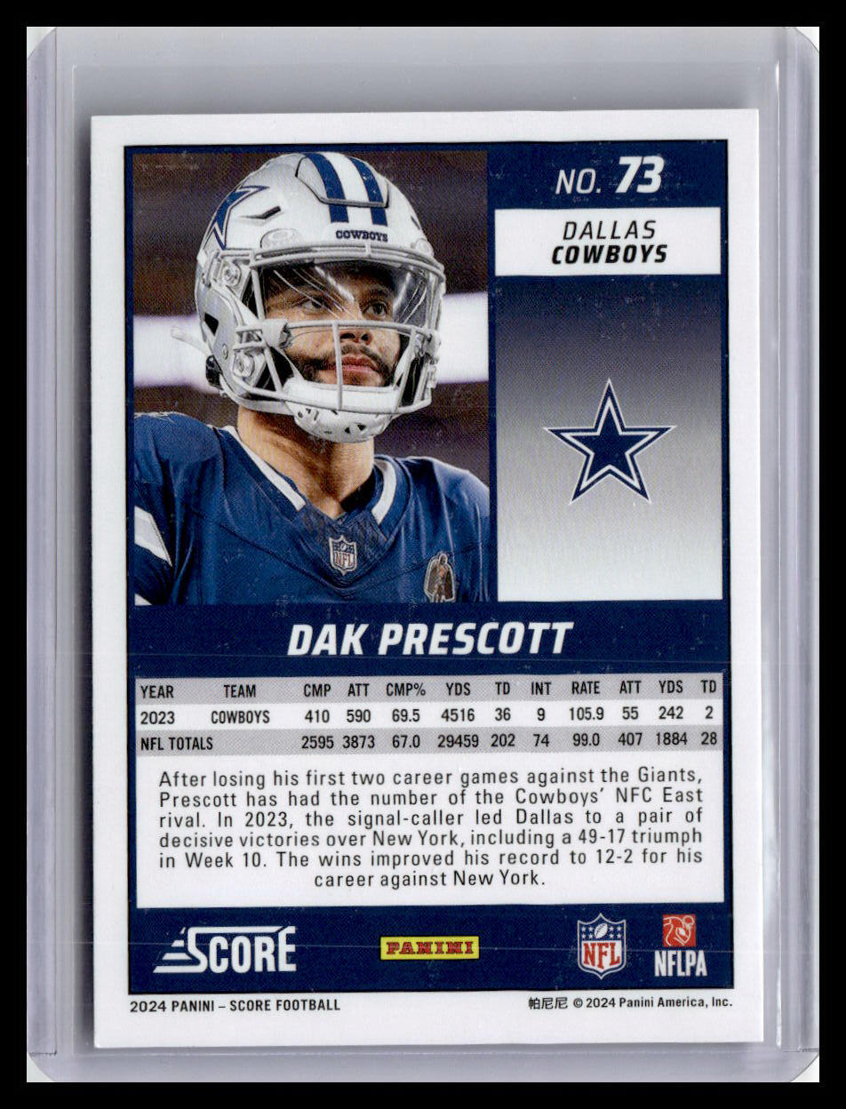 2024 Score #73 Dak Prescott
