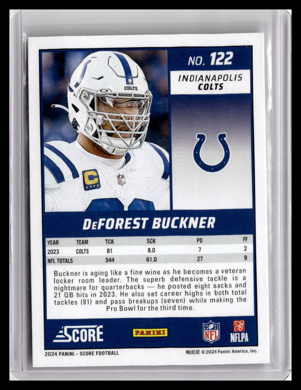 2024 Score #122 DeForest Buckner