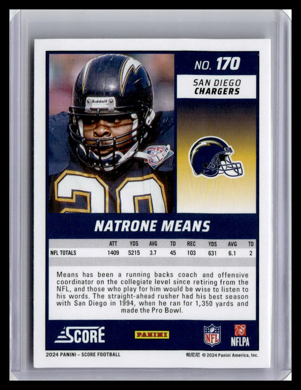 2024 Score #170 Natrone Means