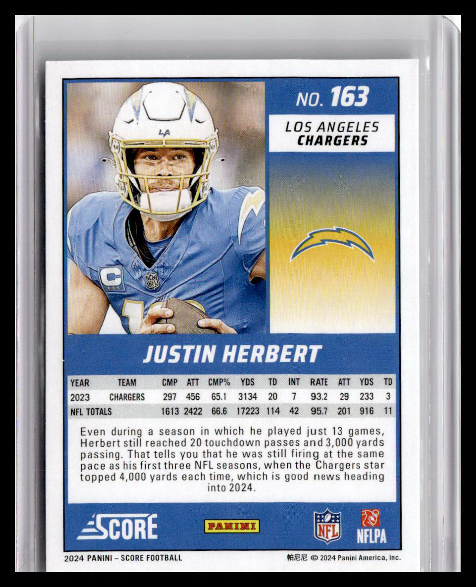 2024 Score #163 Justin Herbert