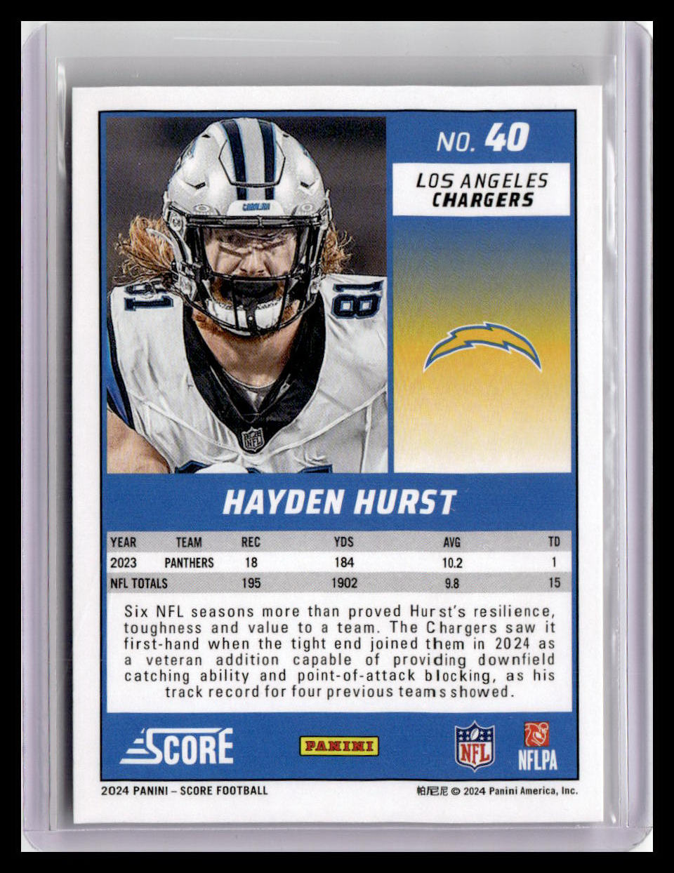 2024 Score #40 Hayden Hurst