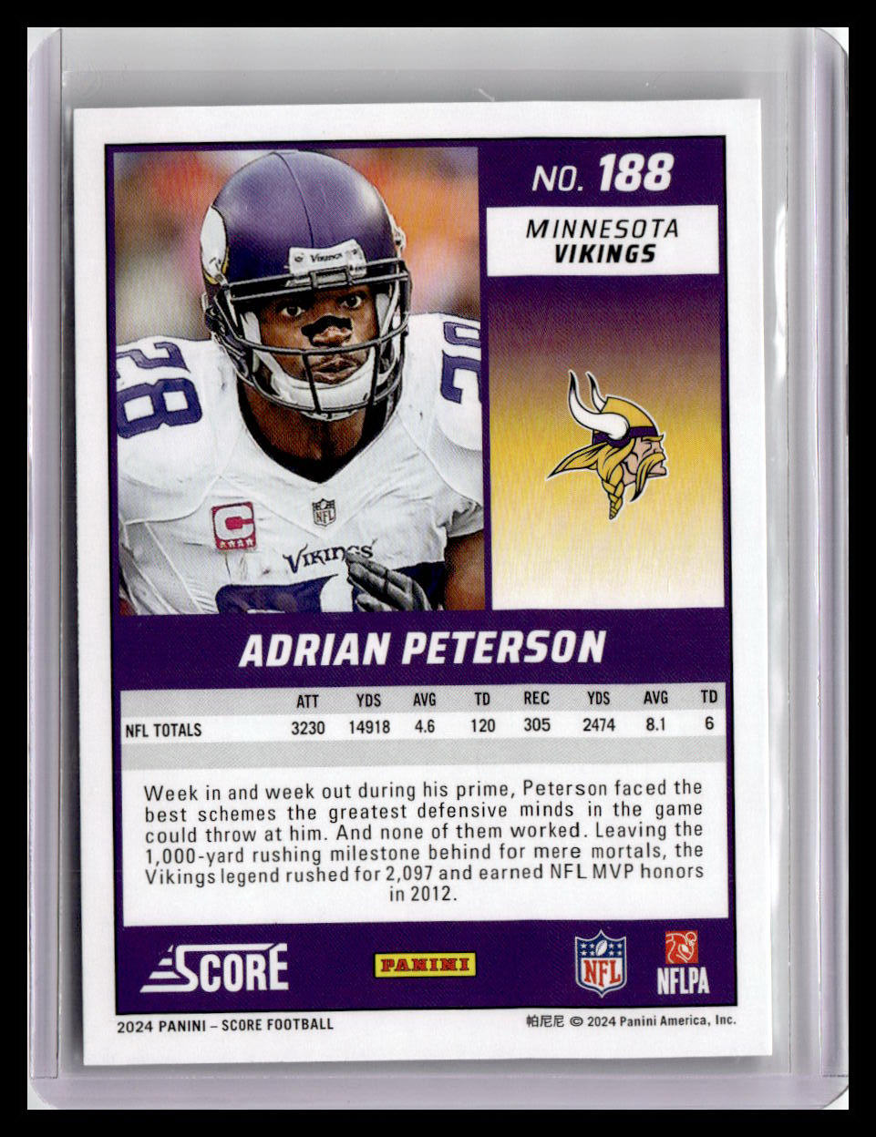 2024 Score #188 Adrian Peterson
