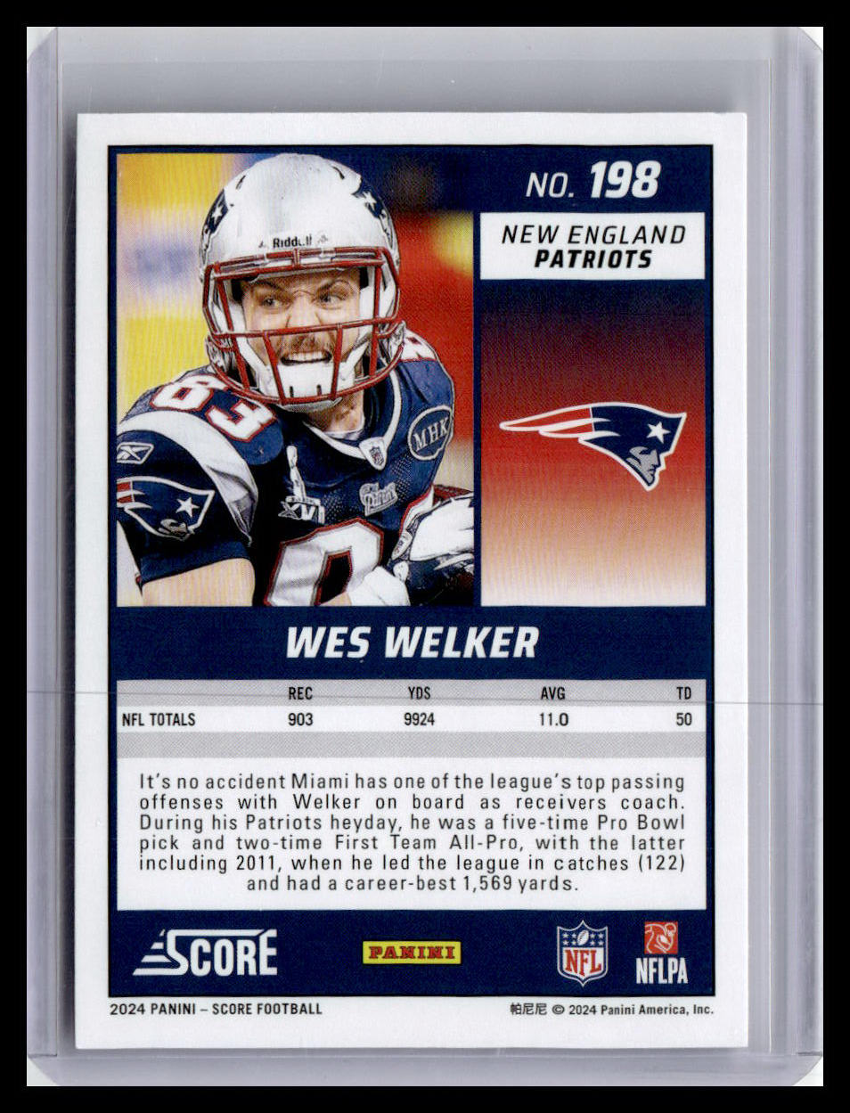 2024 Score #198 Wes Welker