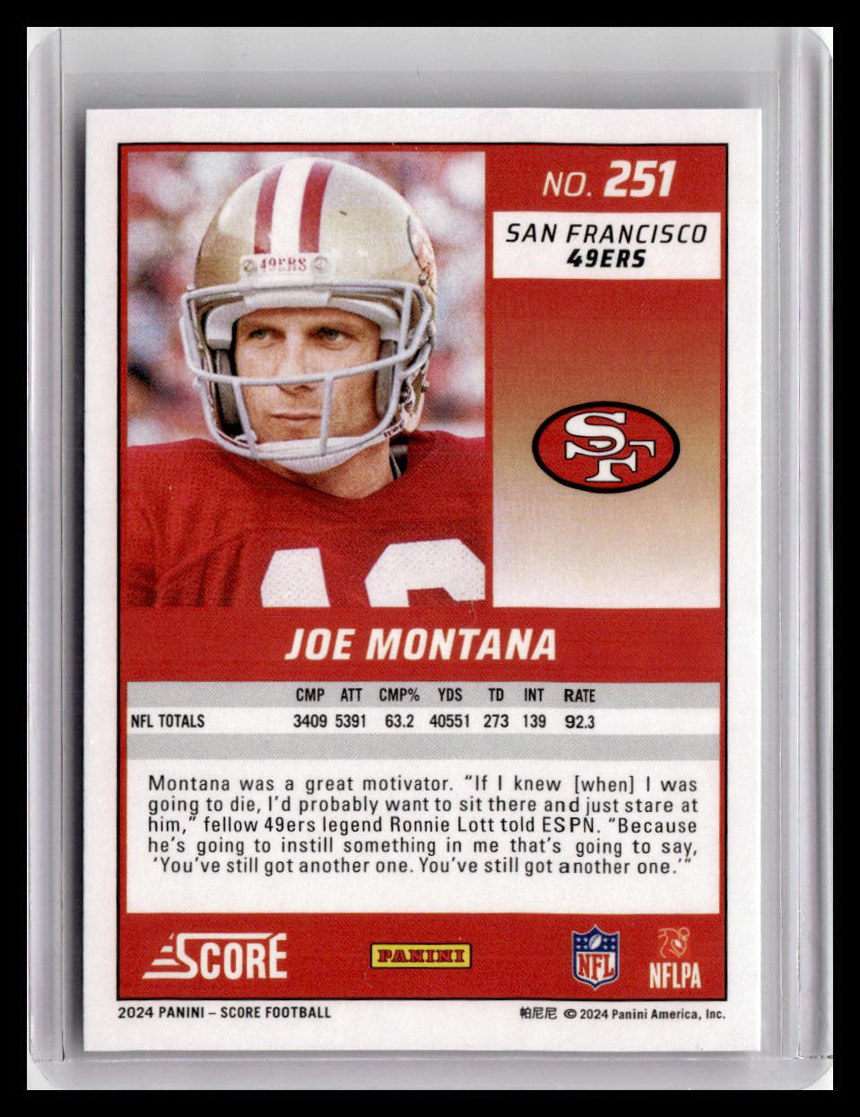 2024 Score #251 Joe Montana