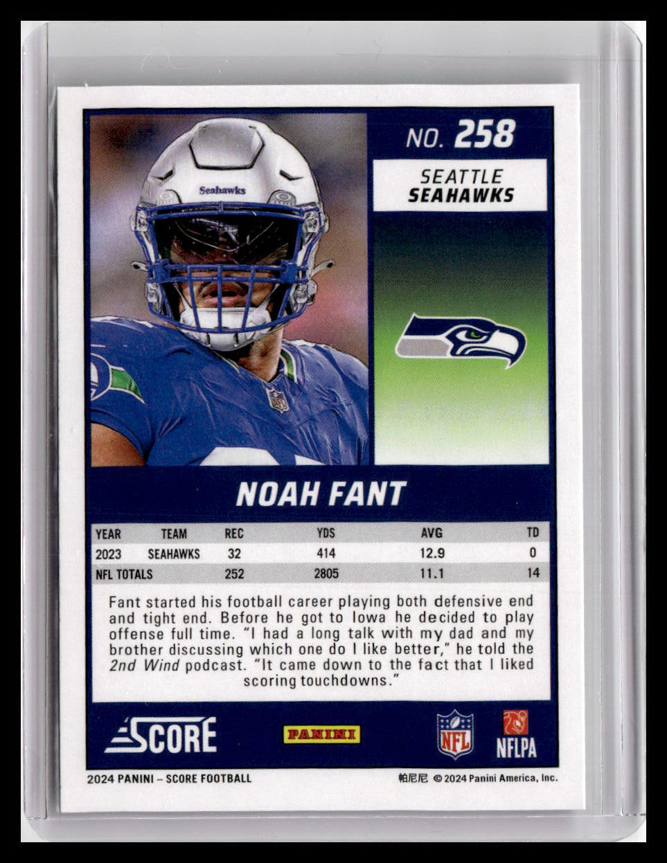 2024 Score #258 Noah Fant